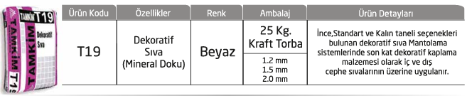 Limestone T19 İnce Dekoratif Sıva (64/Palet)✓